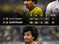 三亿体育体育活动-集体发挥实力，多特蒙德取得不败战绩的简单介绍