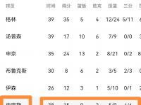 三亿体育体育登录-关于火箭新赛季换帅引发球迷热议，球队未来如何发展？的信息