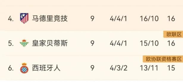 三亿体育体育官网入口-马竞主场胜利积分榜第二稳固的简单介绍
