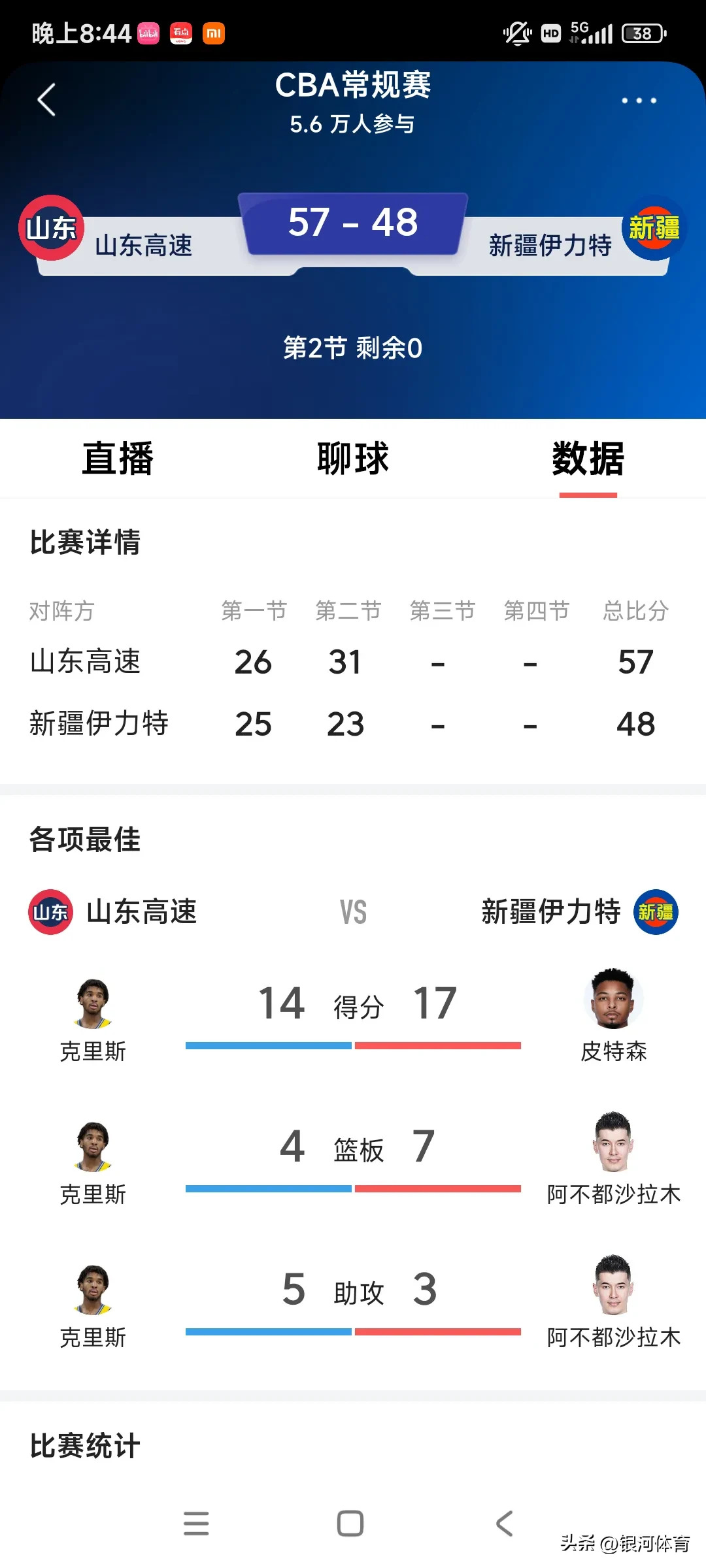 新疆队在比赛中遭遇不敌，惨淡收场的简单介绍