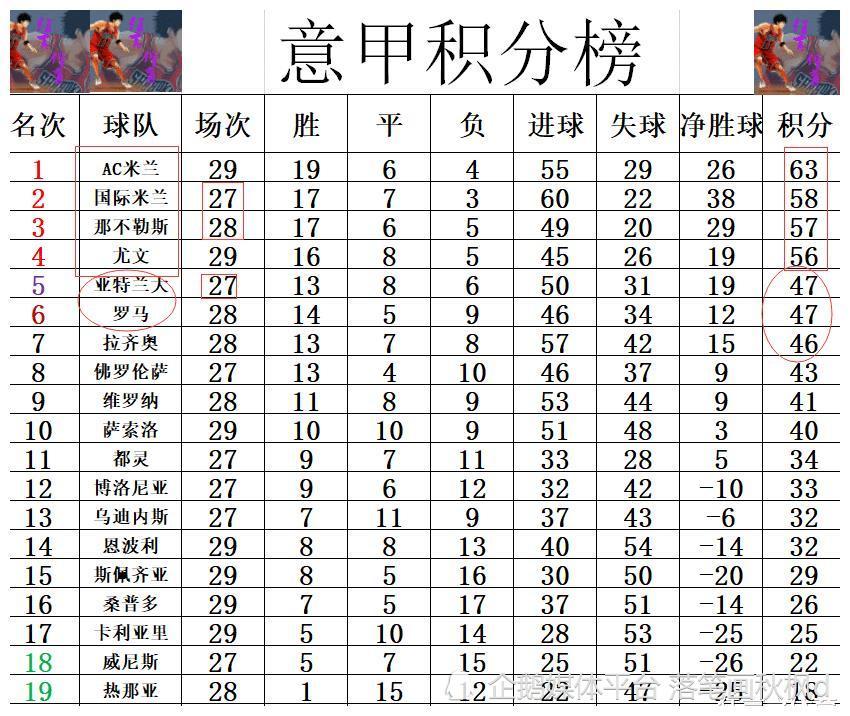 关于尤文图斯客场小胜那不勒斯，继续领跑积分榜的信息