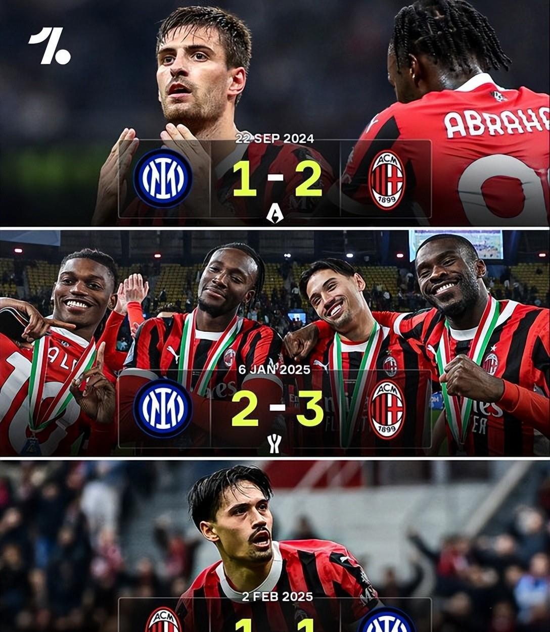 包含米兰竞技公布预备队计划，年轻队员备战国内联赛的词条